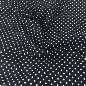 Per Fat Quarter